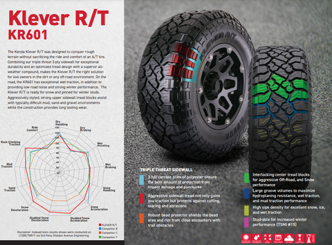 KENDA 35x12.50R17LT 121R TL KR-601 KLEVER R/T - AGGRESSIVE TERRAIN (2505)